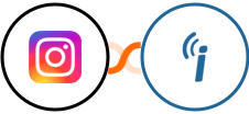 Instagram for business + iContact Integration