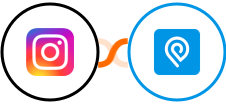 Instagram for business + IPInfo Integration