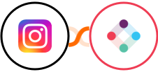 Instagram for business + Iterable Integration