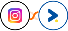 Instagram for business + iZooto Integration