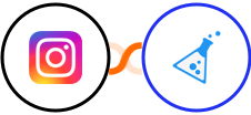 Instagram for business + KickoffLabs Integration