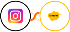 Instagram for business + Kintone Integration