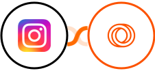 Instagram for business + Loops Integration