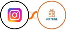 Instagram for business + Loyverse Integration