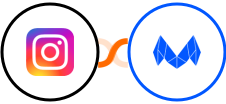Instagram for business + MailMunch Integration