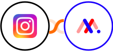 Instagram for business + Markup.io Integration