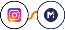 Instagram for business + Mightyforms Integration