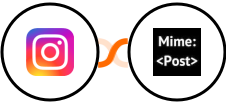 Instagram for business + MimePost Integration