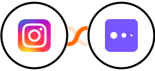 Instagram for business + Mixpanel Integration