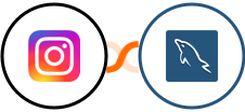 Instagram for business + MySQL Integration