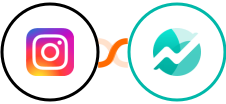 Instagram for business + Nifty Integration