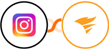 Instagram for business + Pingdom Integration