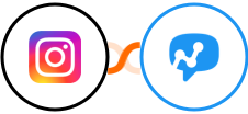 Instagram for business + Salesmsg Integration