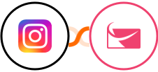 Instagram for business + Sendlane Integration