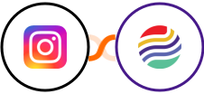 Instagram for business + Sendlio Integration
