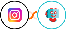 Instagram for business + Shortpixel Integration