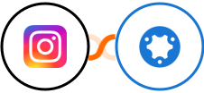 Instagram for business + simPRO Integration