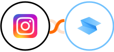 Instagram for business + SpreadSimple Integration