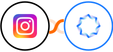 Instagram for business + Synthesia Integration