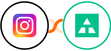 Instagram for business + Telnyx Integration