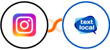Instagram for business + Textlocal Integration