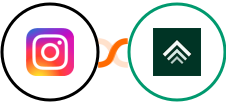 Instagram for business + Uplisting Integration