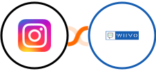 Instagram for business + WIIVO Integration