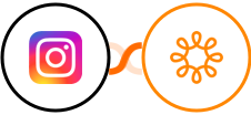 Instagram for business + Wild Apricot Integration