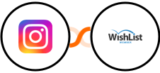 Instagram for business + WishList Member Integration
