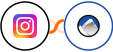 Instagram for business + Xola Integration