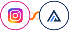 Instagram Lead Ads + AgencyZoom Integration