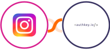 Instagram Lead Ads + Authkey Integration