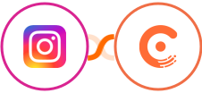 Instagram Lead Ads + Chargebee Integration