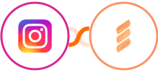 Instagram Lead Ads + FastSpring Integration