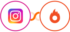 Instagram Lead Ads + Hotmart Integration