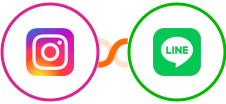 Instagram Lead Ads + LINE Integration