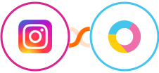 Instagram Lead Ads + Luxafor Integration