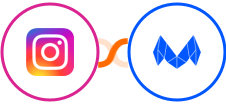 Instagram Lead Ads + MailMunch Integration