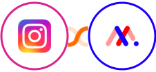 Instagram Lead Ads + Markup.io Integration