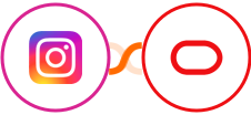 Instagram Lead Ads + Oracle Eloqua Integration