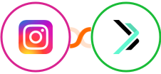 Instagram Lead Ads + Sempico Solutions SMS Integration