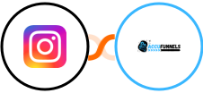 Instagram + AccuFunnels Integration
