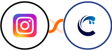 Instagram + Campaign Cleaner Integration