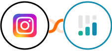 Instagram + CINC Integration