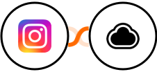 Instagram + CloudApp Integration