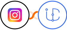 Instagram + iCommunity Integration