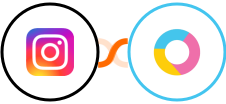 Instagram + Luxafor Integration
