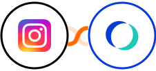 Instagram + OfficeRnD Integration
