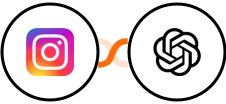 Instagram + OpenAI (GPT-3 & DALL·E) Integration