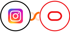 Instagram + Oracle Eloqua Integration